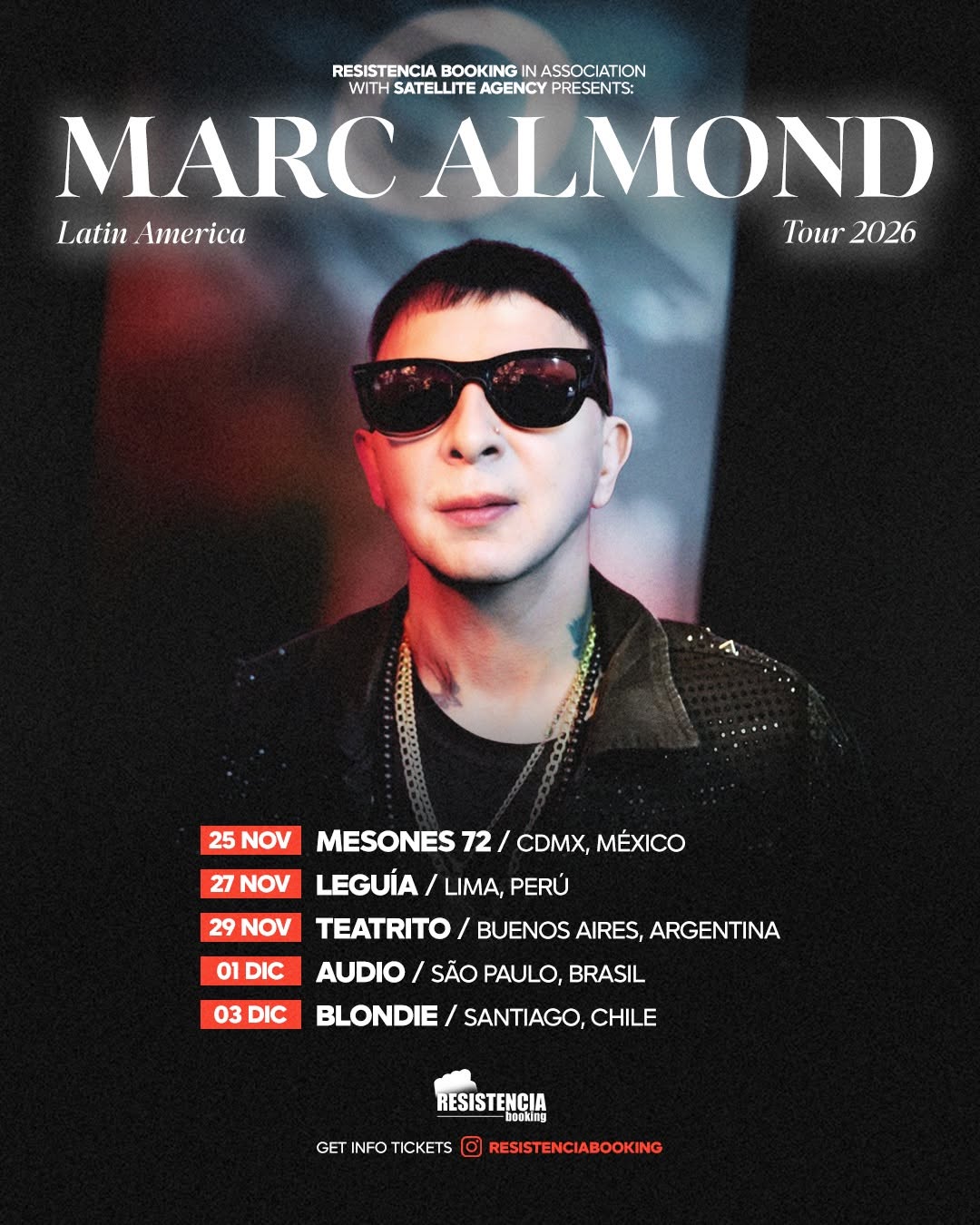 Marc Almond gira Latinoamérica 2026 fecha México Mesones 72