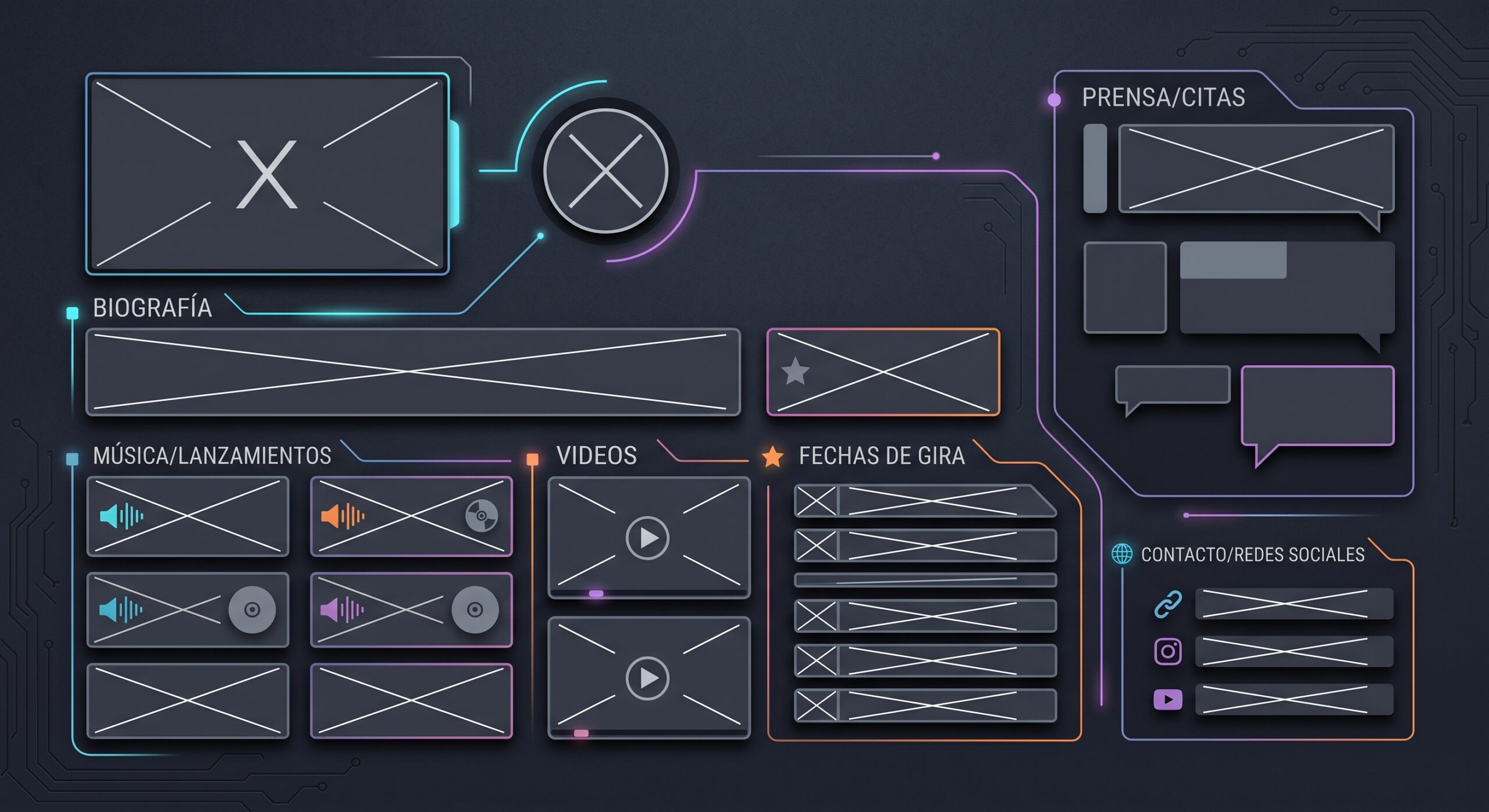 Cómo hacer un presskit musical